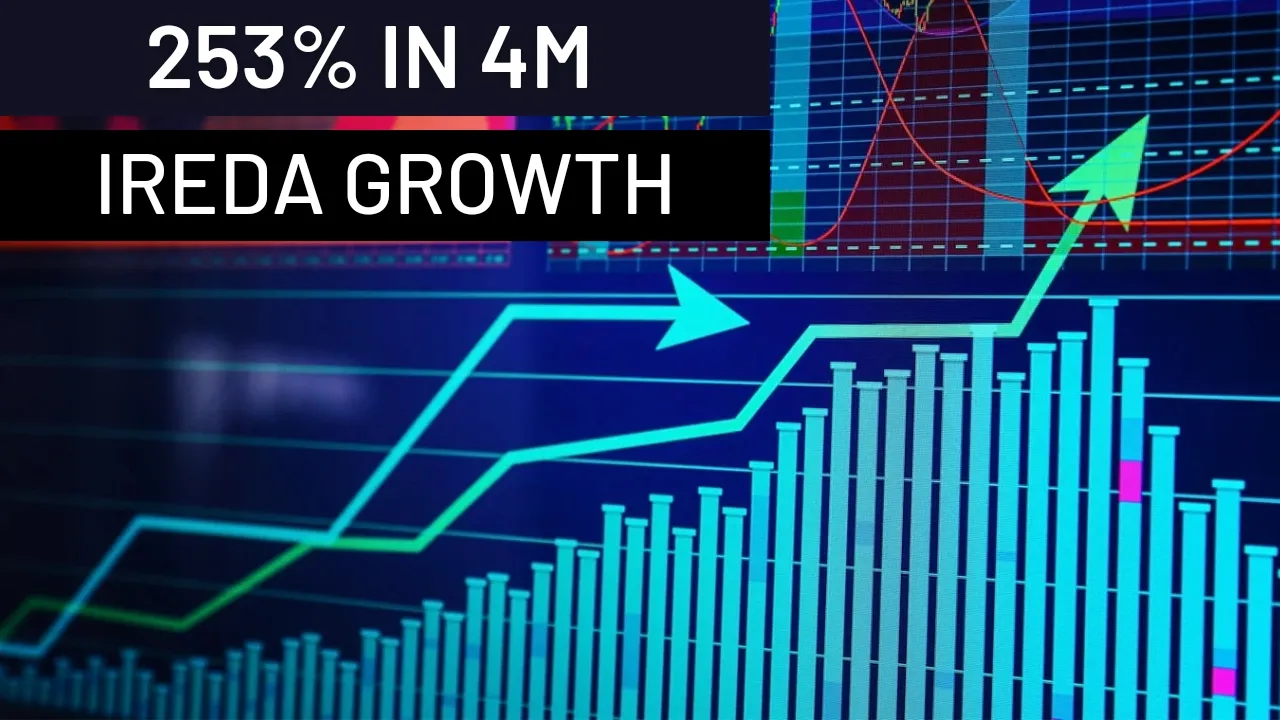 253% IREDA Share Growth